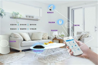 IRACC艾瑞柯智能家居 开启未来智慧生活的钥匙