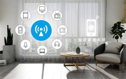 人工智能时代，智能家居设备的未来图景